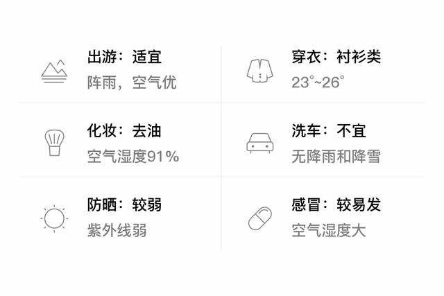哪些文字精妙到一句话就是一个故事?永丰县天气情况-图3 哪些文字精妙到一句话就是一个故事?永丰县天气情况-图3