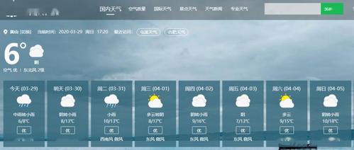现在黄山晚上温度?6号黄山天气情况-图3 现在黄山晚上温度?6号黄山天气情况-图3