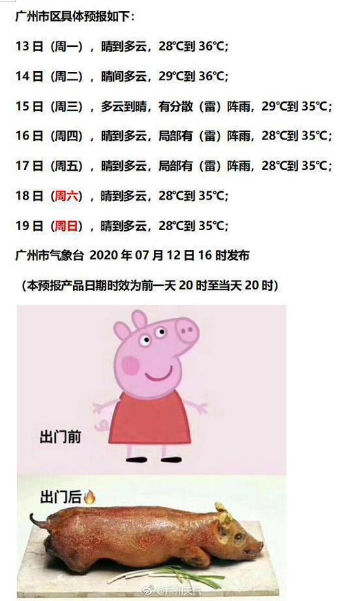 广州12月份会 吹偏南风吗?广州12号天气情况-图3 广州12月份会 吹偏南风吗?广州12号天气情况-图3