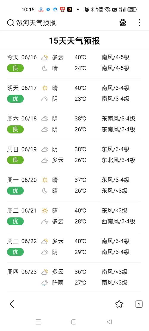 漯河历史天气?漯河半月的天气情况-图2 漯河历史天气?漯河半月的天气情况-图2