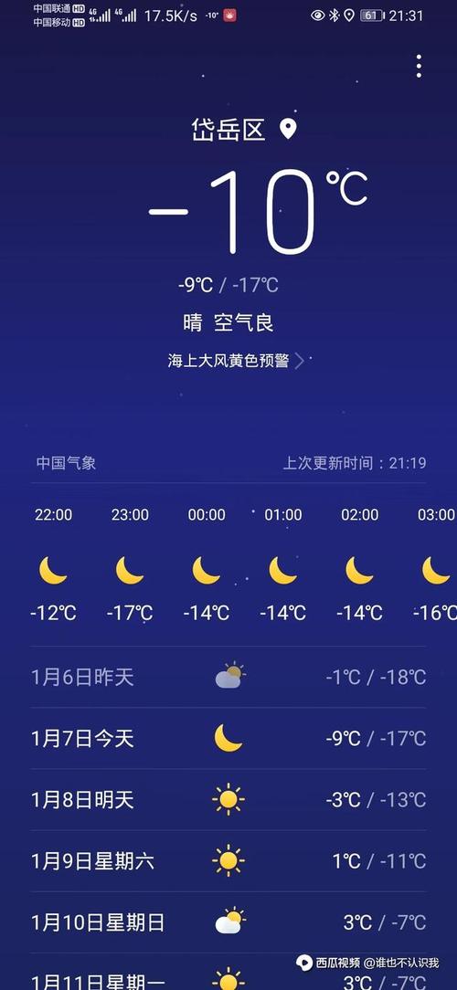 河南多少年没有零下13度了?河南13号天气情况-图2 河南多少年没有零下13度了?河南13号天气情况-图2
