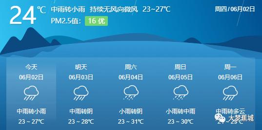 福建宁德冬天什么温度?蕉城区年天气情况-图3 福建宁德冬天什么温度?蕉城区年天气情况-图3