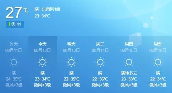 巴中有史以来最热的天气?巴中今天的天气情况-图1 巴中有史以来最热的天气?巴中今天的天气情况-图1