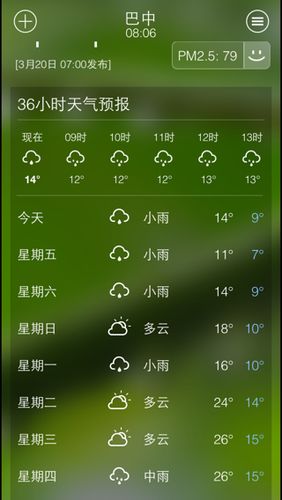 巴中有史以来最热的天气?巴中今天的天气情况-图2 巴中有史以来最热的天气?巴中今天的天气情况-图2