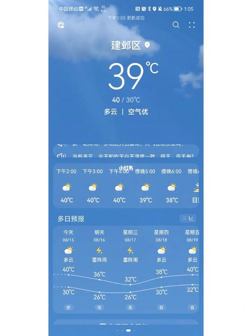 南京5月份天气穿什么?南京16号天气情况-图2 南京5月份天气穿什么?南京16号天气情况-图2