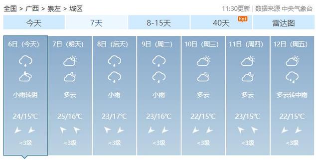 百色12月份冷不冷?今天白色的天气情况-图2 百色12月份冷不冷?今天白色的天气情况-图2