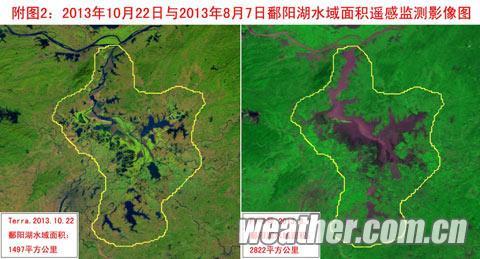 鄱阳湖水位持续走低的原因?鄱阳湖天气情况-图2 鄱阳湖水位持续走低的原因?鄱阳湖天气情况-图2