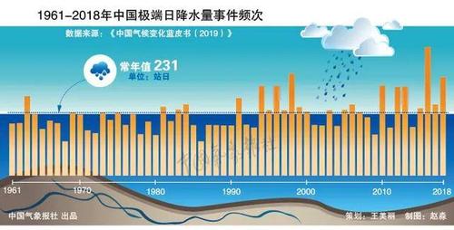 天气22度大海水温大概多少?中国和海天气情况-图3 天气22度大海水温大概多少?中国和海天气情况-图3