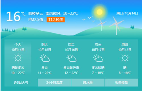 9月29号潍坊天气预报?潍坊29.30号天气情况-图2 9月29号潍坊天气预报?潍坊29.30号天气情况-图2