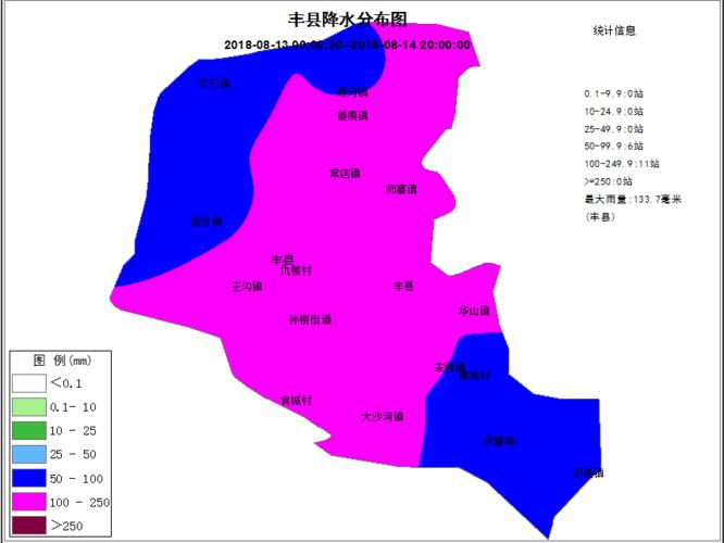 徐州丰县邮编是什么？江苏丰县的天气情况