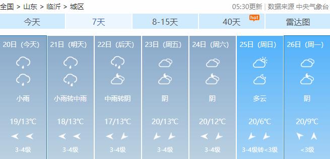 临沂雨大吗?明天临沂的天气情况-图2 临沂雨大吗?明天临沂的天气情况-图2