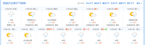 西昌10月份天气情况?西昌21日天气情况-图2 西昌10月份天气情况?西昌21日天气情况-图2