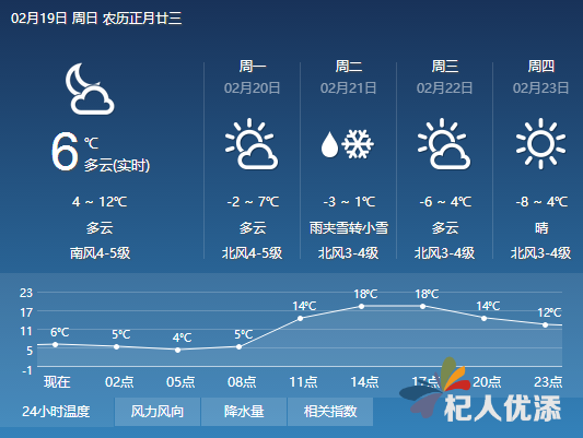 新泰年光照时间是多少小时?泰安新泰天气情况-图3 新泰年光照时间是多少小时?泰安新泰天气情况-图3