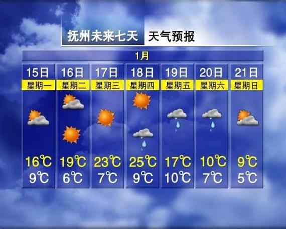 江西冬天会零下吗?江西冬天天气情况-图1 江西冬天会零下吗?江西冬天天气情况-图1