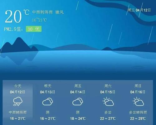 2024年广东春节天气会下雨吗？惠州历年春节天气情况