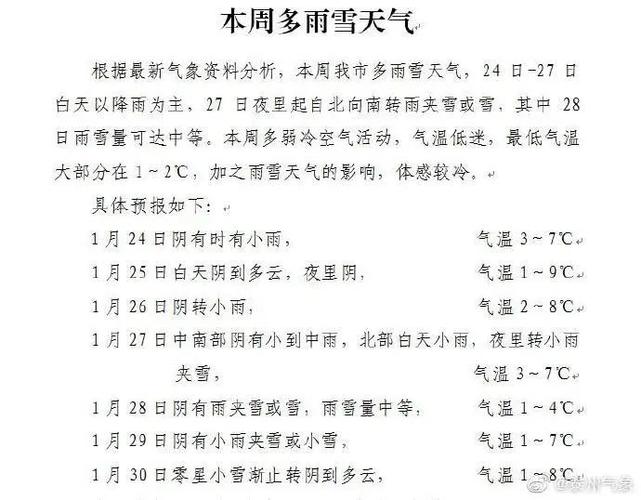 江苏泰州有大雪下吗?泰州明天天气情况-图2 江苏泰州有大雪下吗?泰州明天天气情况-图2