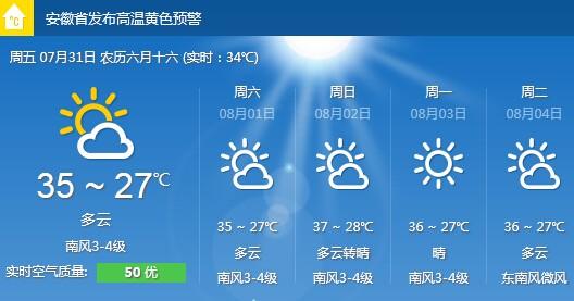 2023年9月份安徽省还有高温天气吗?安徽13号天气情况-图3 2023年9月份安徽省还有高温天气吗?安徽13号天气情况-图3