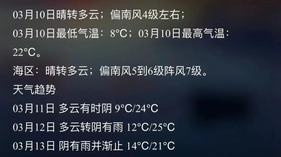 盐城雾太大了是什么原因?2同号盐城天气情况-图2 盐城雾太大了是什么原因?2同号盐城天气情况-图2