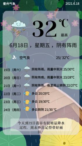 2021年衢州梅雨季节？衢州近几日天气情况