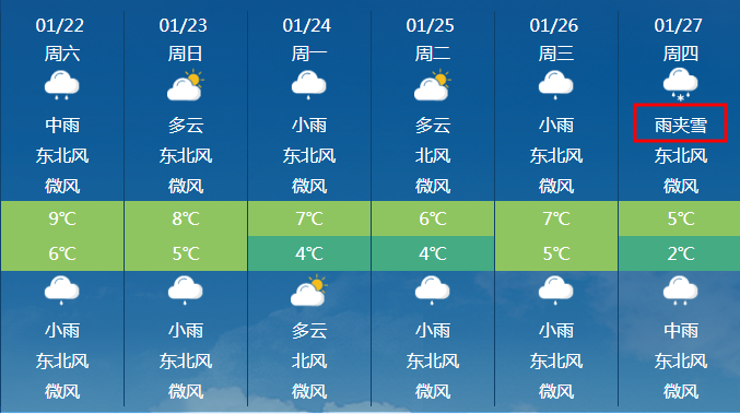 霁字成语?9号扬州天气情况-图2 霁字成语?9号扬州天气情况-图2
