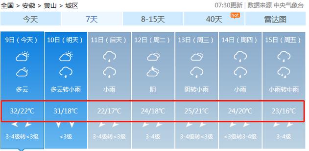 安徽黄山风景区温度?安 徽黄山天气情况-图2 安徽黄山风景区温度?安 徽黄山天气情况-图2