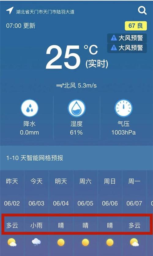 内蒙古包头大风蓝色预警放假吗?包头今天什么天气情况-图3 内蒙古包头大风蓝色预警放假吗?包头今天什么天气情况-图3