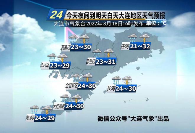 大连今晚有雨吗?大连地区今日天气情况-图1 大连今晚有雨吗?大连地区今日天气情况-图1