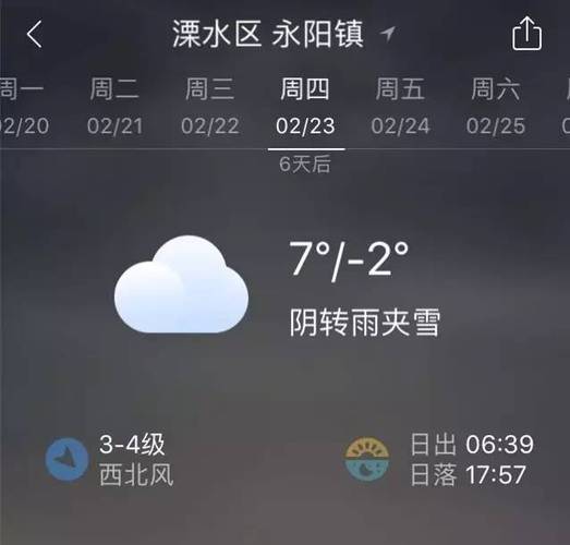 溧水梅花开的时间?明天南京溧水天气情况-图3 溧水梅花开的时间?明天南京溧水天气情况-图3