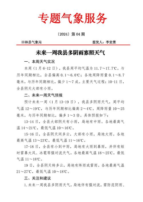 百色气候怎样?田林县天气情况-图2 百色气候怎样?田林县天气情况-图2