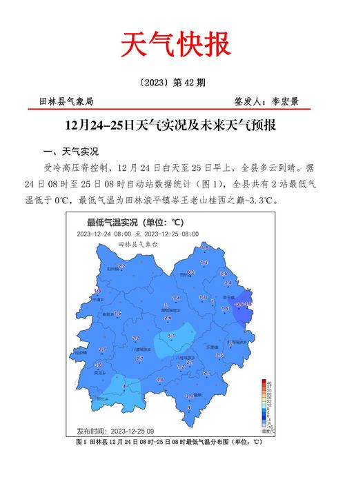 百色气候怎样？田林县天气情况