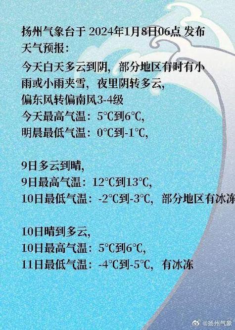扬州什么时候下雪？元旦期间扬州天气情况