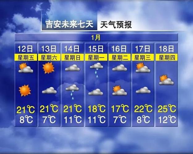 2023年南京冬天会冷吗?南京地区冬季天气情况-图3 2023年南京冬天会冷吗?南京地区冬季天气情况-图3