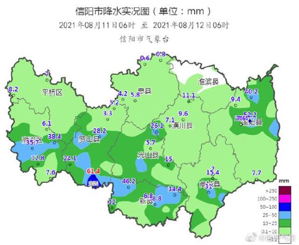河南信阳今天的温度是多少?河南固始春节天气情况-图3 河南信阳今天的温度是多少?河南固始春节天气情况-图3