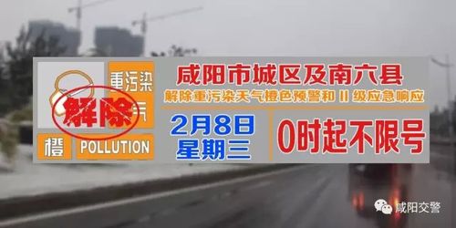 咸阳重污染天气多久解除?咸阳今天的天气情况-图2 咸阳重污染天气多久解除?咸阳今天的天气情况-图2