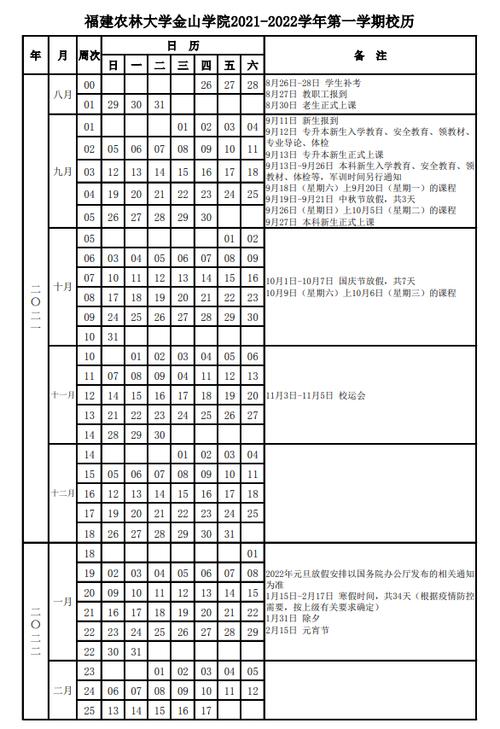 2022福建寒假放假时间?福建寒假的天气情况-图2 2022福建寒假放假时间?福建寒假的天气情况-图2