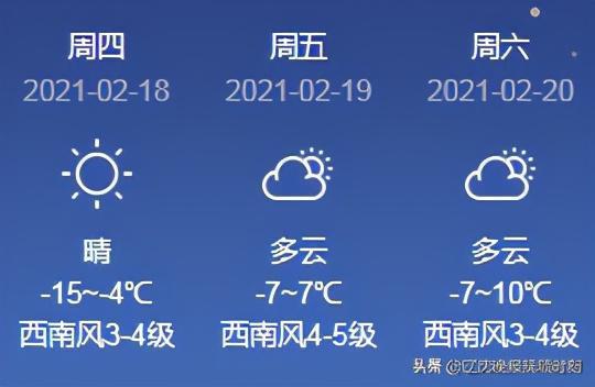 抚顺未来45天天气预报?辽宁抚顺天气情况-图2 抚顺未来45天天气预报?辽宁抚顺天气情况-图2