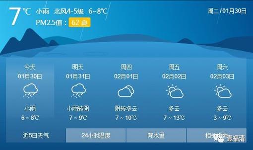 福清的冬天冷到什么程度?福清19日天气情况-图2 福清的冬天冷到什么程度?福清19日天气情况-图2
