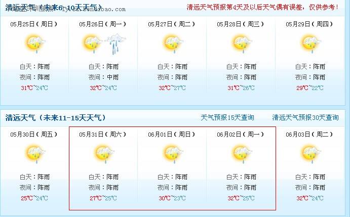 2023清远国庆天气怎样?明天清远的天气情况-图2 2023清远国庆天气怎样?明天清远的天气情况-图2