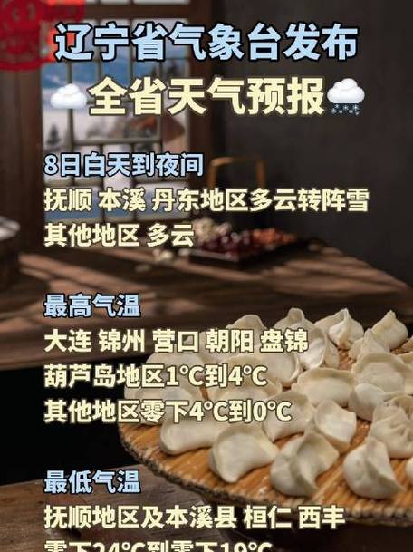 盘锦气候特点?辽宁盘锦最近天气情况-图3 盘锦气候特点?辽宁盘锦最近天气情况-图3
