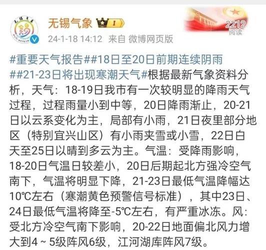无锡因雪停课次数多吗?12日无锡天气情况-图3 无锡因雪停课次数多吗?12日无锡天气情况-图3