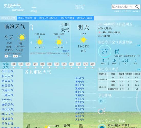 临汾天气想要知道临汾的天气状况,大概12月?临汾今天的天气情况-图2 临汾天气想要知道临汾的天气状况,大概12月?临汾今天的天气情况-图2
