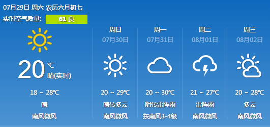 哈尔滨十月初天气情况?5号哈尔滨天气情况-图3 哈尔滨十月初天气情况?5号哈尔滨天气情况-图3