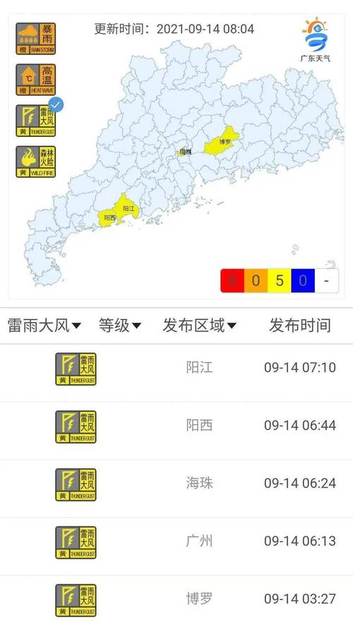 广东峰平谷分别是什么时段?28号小榄天气情况-图2 广东峰平谷分别是什么时段?28号小榄天气情况-图2