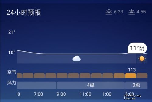 阴雨天武汉10度穿什么?10号湖北天气情况-图3 阴雨天武汉10度穿什么?10号湖北天气情况-图3