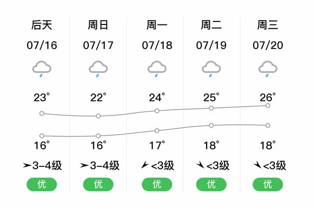 密山地理位置?2016年鸡东天气情况-图2 密山地理位置?2016年鸡东天气情况-图2