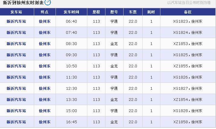 徐州至新沂快递多久能到?新沂今明天气情况-图2 徐州至新沂快递多久能到?新沂今明天气情况-图2