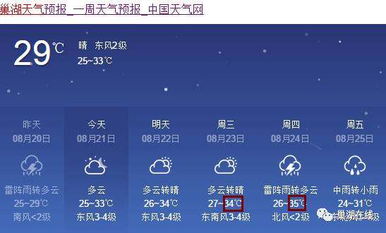 巢湖2023年2月份雨量多少？6月巢湖天气情况