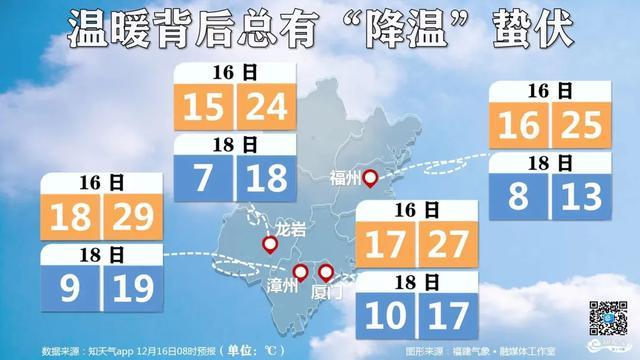 福建寒潮天气要持续多久?广东福建最近天气情况-图3 福建寒潮天气要持续多久?广东福建最近天气情况-图3