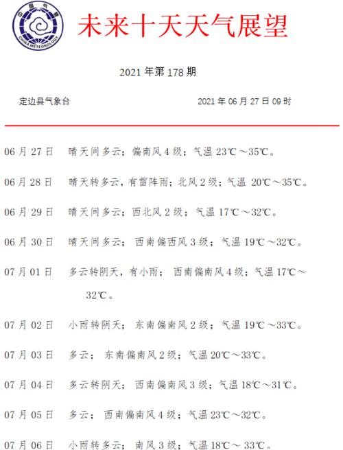2021年6月天气最高多少度？杭州27号天气情况-图1