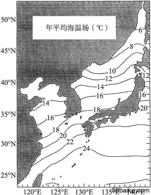 日本冬天温度大概多少度?日本海域天气情况-图2 日本冬天温度大概多少度?日本海域天气情况-图2